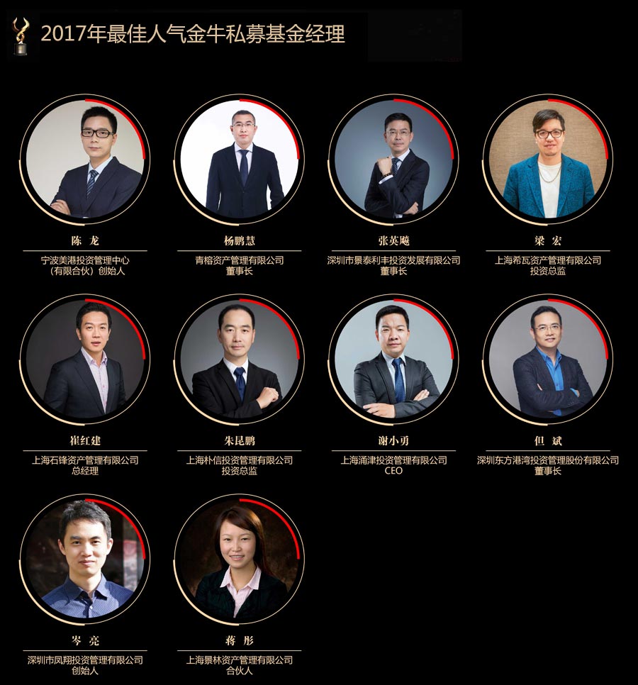 2017年最佳人气金牛私募基金公司.jpg