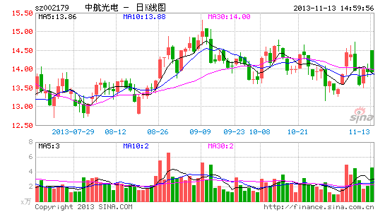 к繺ʿ48%Ȩǰڼƻ